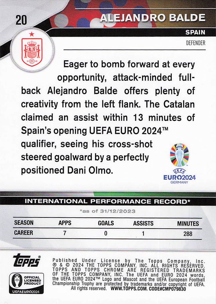 Alejandro Balde Spain #/150 2024 Topps Chrome UEFA EURO