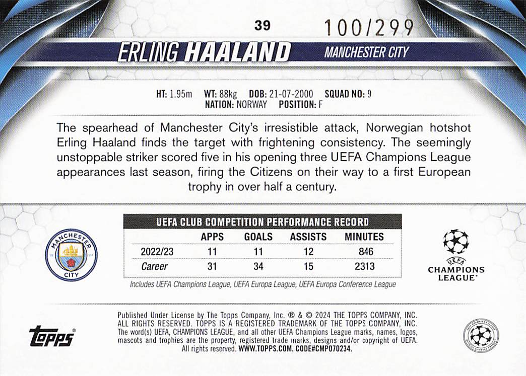 Erling Haaland Manchester City #/299 2023-24 Topps UEFA Club Competitions